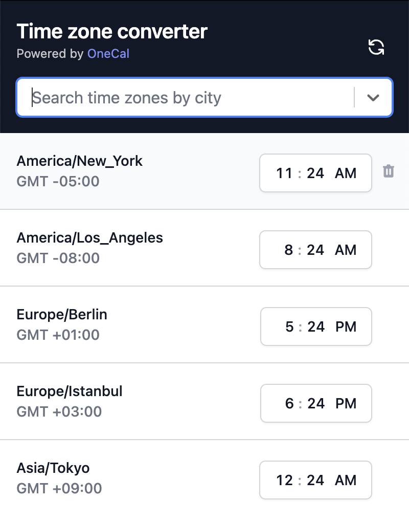 Screenshot of time zone converter extension