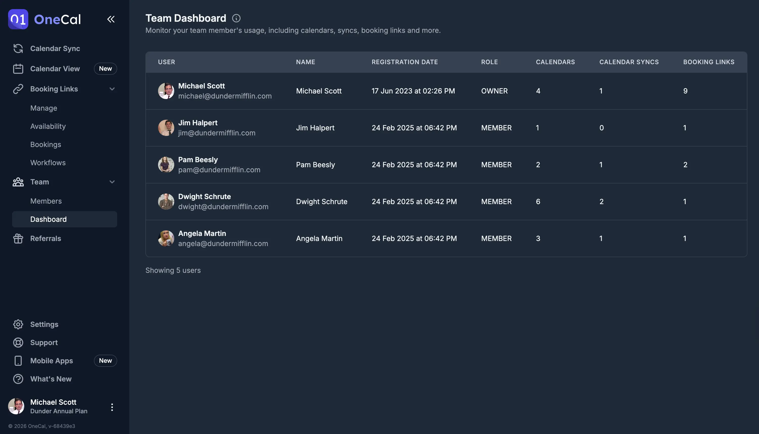 OneCal team dashboard showing members, roles and usage